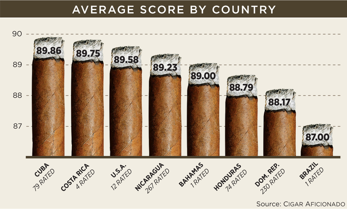 as-country.jpg